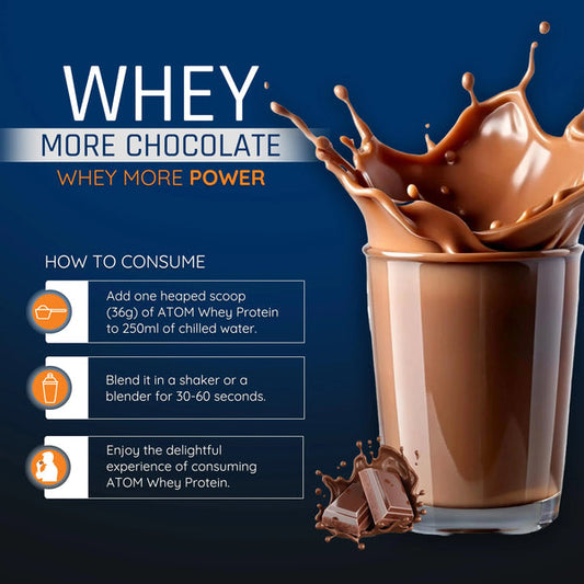 Asitis ATOM Whey Protein | USA Labdoor Certified For Accuracy & Purity