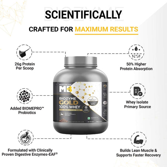 MuscleBlaze Biozyme Gold 100% Whey | 2kg • Double Rich Chocolate