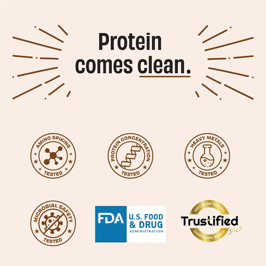 The Whole Truth Cold Coffee 24 g Protein Powder
