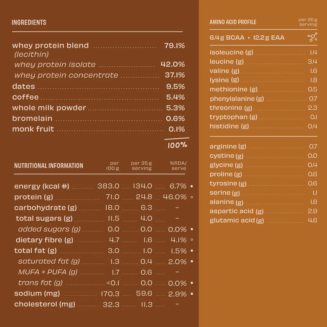 The Whole Truth Cold Coffee 24 g Protein Powder
