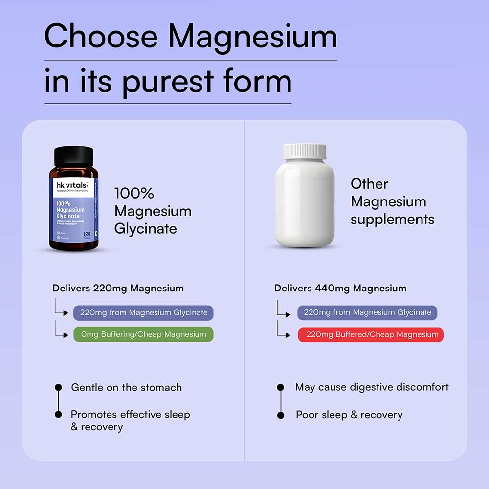 HK Vitals 100% Magnesium Glycinate
120 tablet(s)