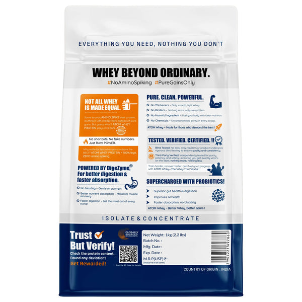 Asitis ATOM Whey Protein | USA Labdoor Certified For Accuracy & Purity