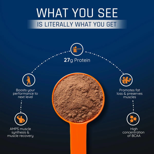 Asitis ATOM Whey Protein | USA Labdoor Certified For Accuracy & Purity