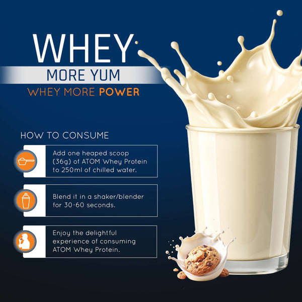 Asitis ATOM Whey Protein | USA Labdoor Certified For Accuracy & Purity
