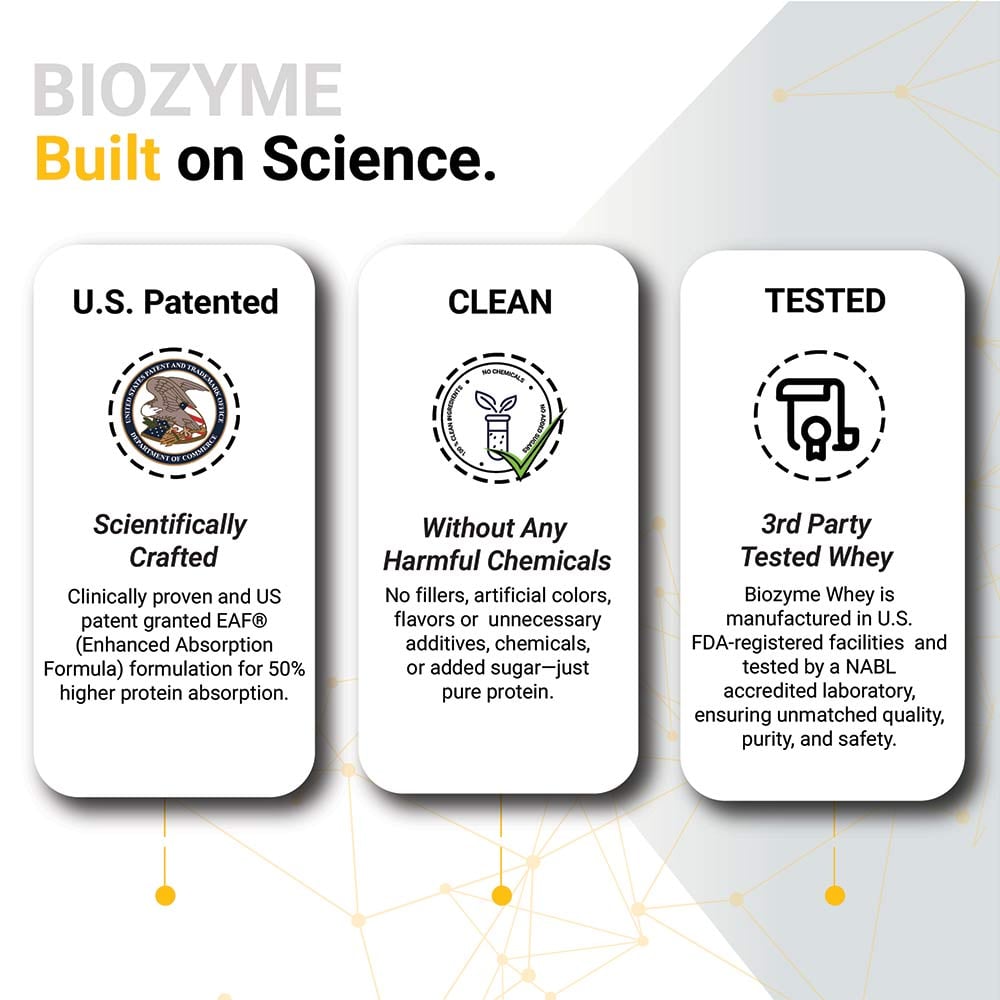 MuscleBlaze Biozyme Gold 100% Whey | 2kg • Double Rich Chocolate