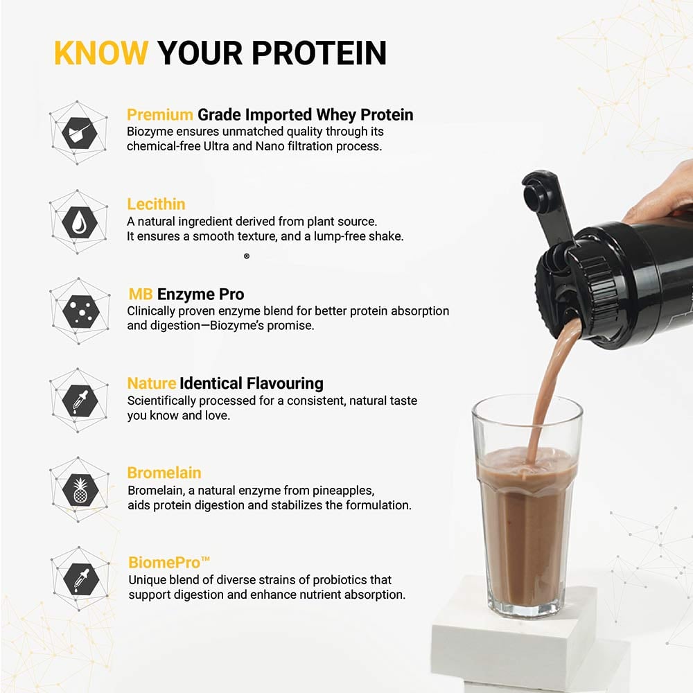 MuscleBlaze Biozyme Gold 100% Whey | 2kg • Double Rich Chocolate