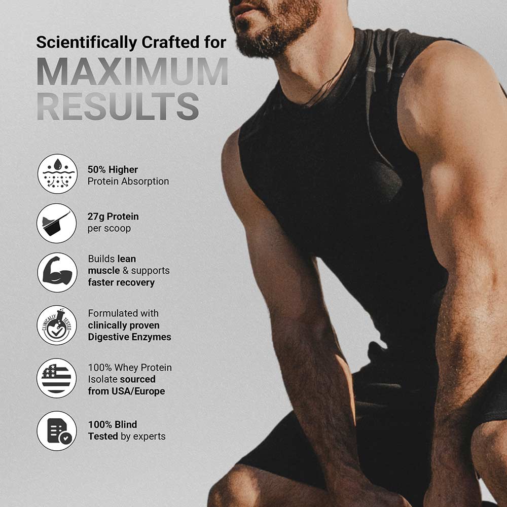 MuscleBlaze Biozyme Iso-Zero Low Carb