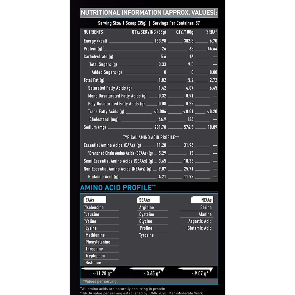 MuscleBlaze Whey Performance Protein / Chocolate Flavour
