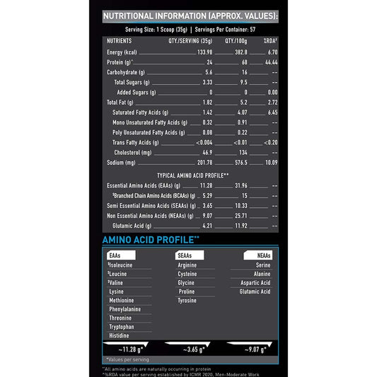MuscleBlaze Whey Performance Protein / Chocolate Flavour
