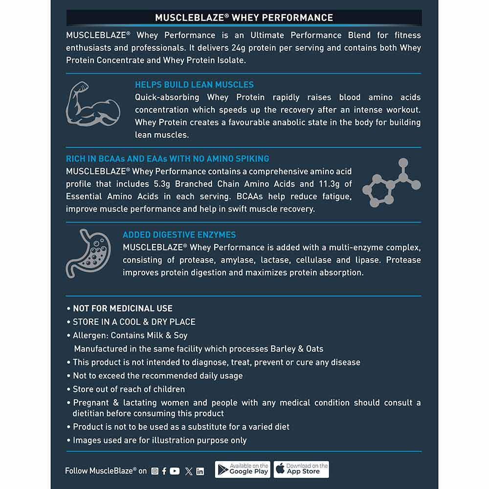 MuscleBlaze Whey Performance Protein / Chocolate Flavour