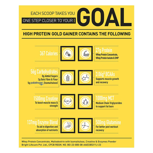 MuscleBlaze High Protein Gold Gainer
3kg • Chocolate