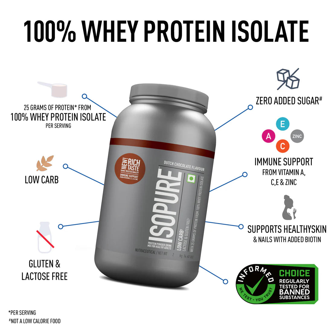 Isopure Whey Protein Isolate Powder with Vitamins for Immune Support