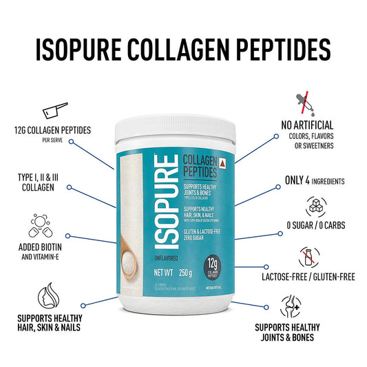 Isopure Collagen Peptides (12g/serve) with Type I,II & III Collagen (Unflavoured)- 250g