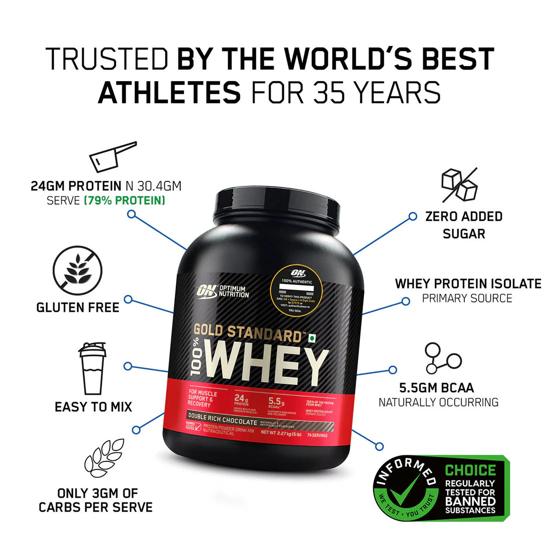 Gold Standard 100% Whey Protein Powder | Ind 🇮🇳