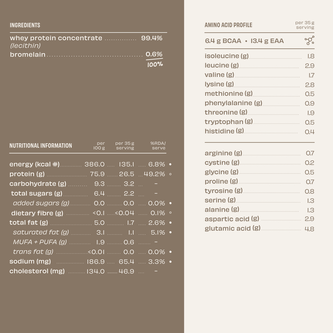 The Whole Truth Unflavoured Raw Whey Protein Concentrate 26 g - Pack of 2 KG
