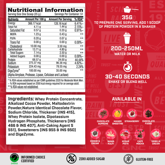 GNC 100% Whey Protein | 1.81 KG | Chocolate Supreme