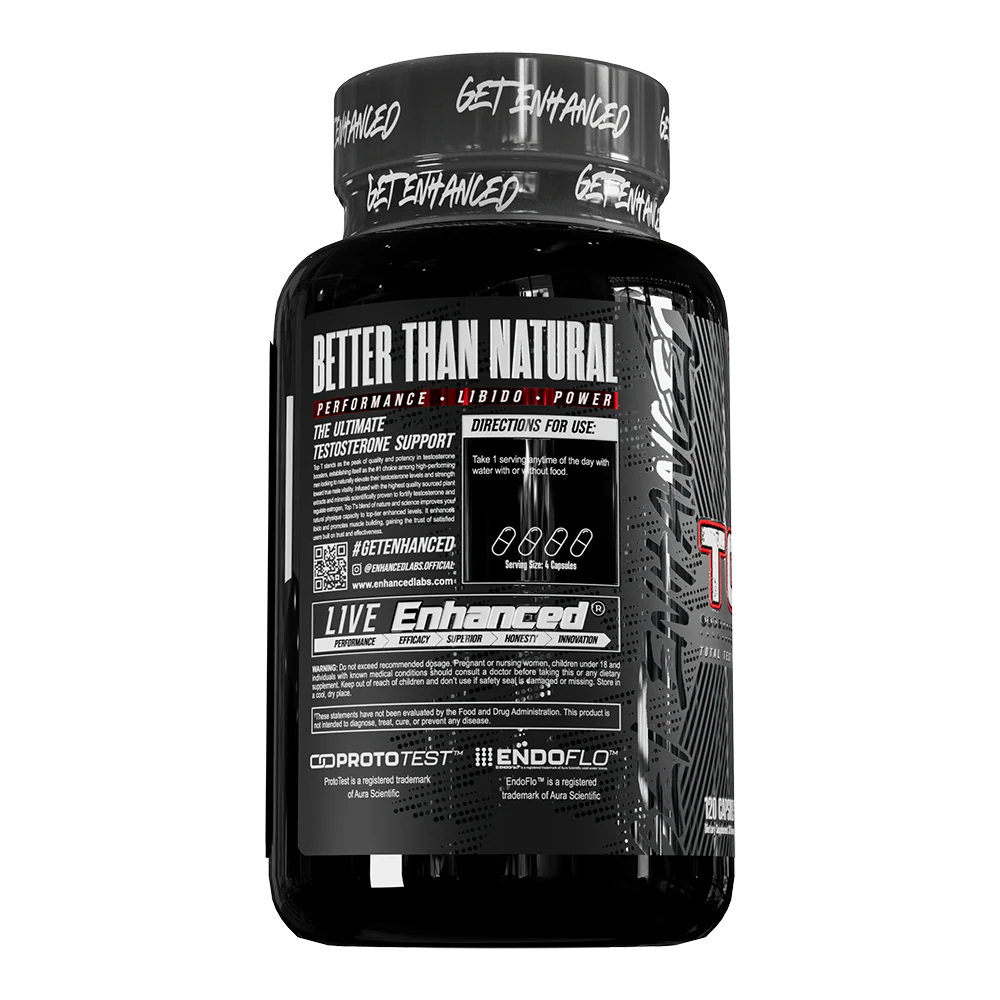 TOP T
Advance & Potent Testosterone Booster
We've
