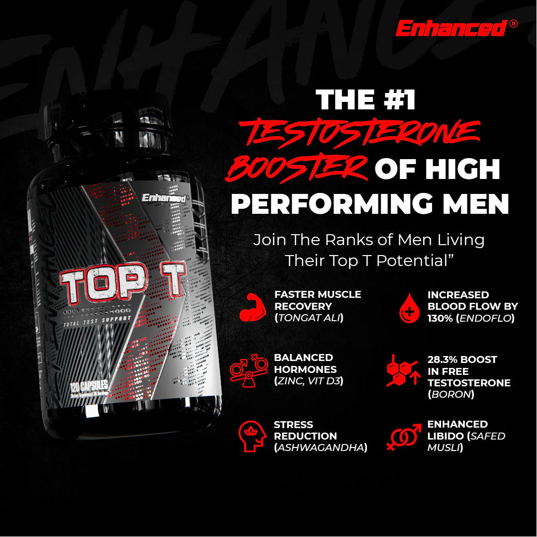TOP T
Advance & Potent Testosterone Booster
We've